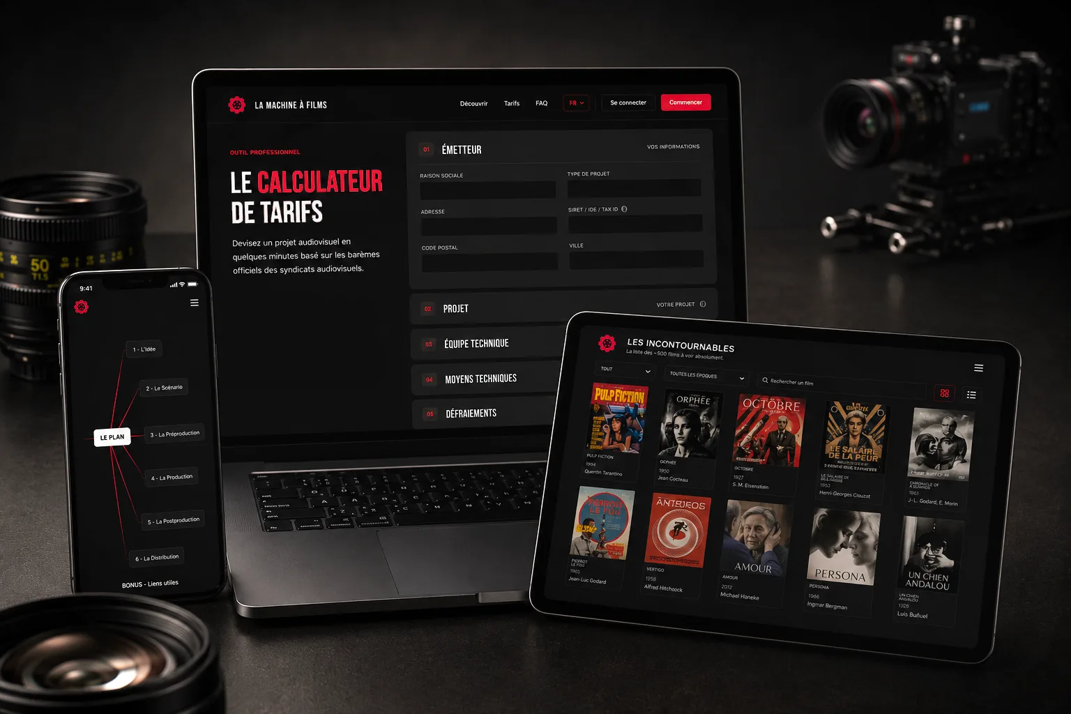 Aperçu du Kit de Démarrage L'INDUSTRIE